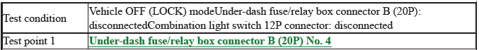 Multiplex Integrated Control Unit (Micu) - Diagnostics